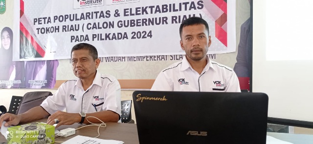 Hasil Survei Pra Pilkada Riau, Elektabilitas Syamsuar Masih Tertinggi